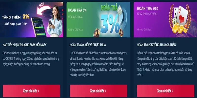 Các ưu đãi và khuyến mãi mới nhất từ full88 nhà cái