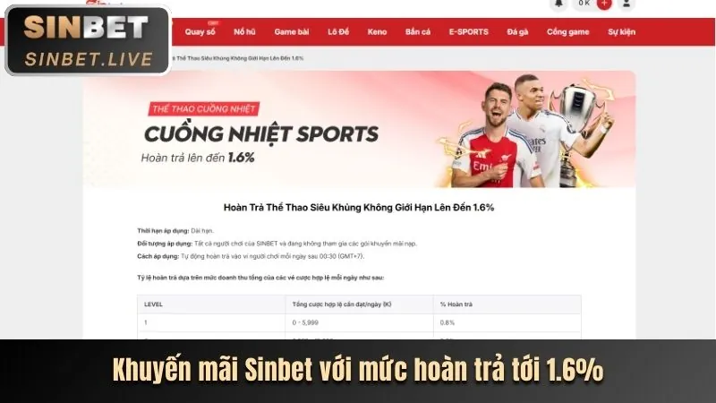 Thưởng 100% Nạp Lần Đầu